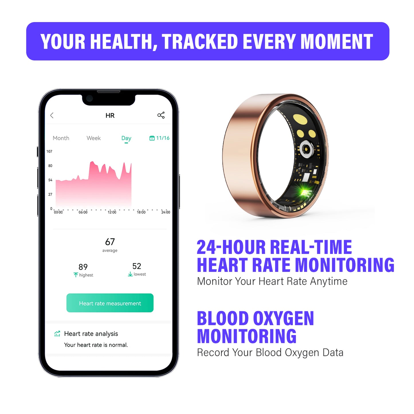 ASSUR Smart Ring Women Men - IP68 Waterproof Health Ring, Fitness Tracker Ring Compatible with Android and iPhone, Sleep Tracking, Step Counter & Camera Control (Rose Gold, 7)